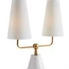 Faire Lighting Madison Dublet Lamp