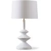 Regina Andrew Detroit Hope Table Lamp Lighting