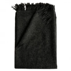 Faire Alpaca Throw New Arrivals