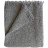 Faire New Arrivals Mohair Throw